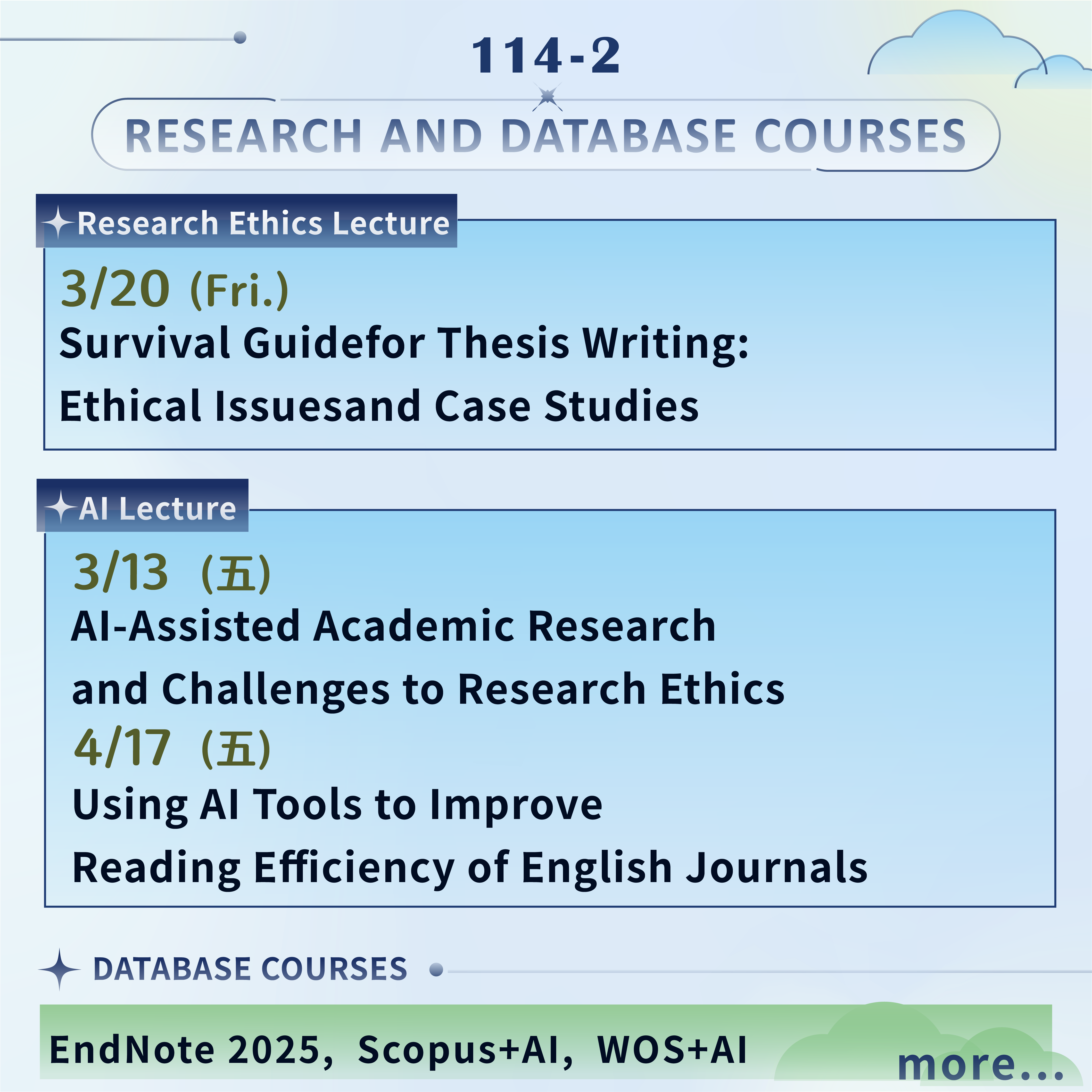 Research and Database Courses – Full Speed Ahead! 